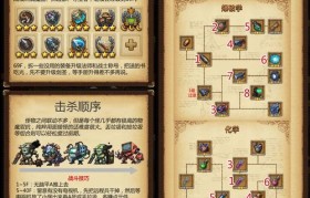 魔力宝贝日常任务速刷攻略 提升效率的诀窍