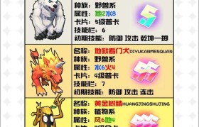 盘点魔力宝贝中的绝版装备与获取途径
