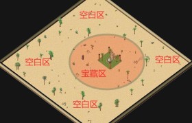 魔力宝贝私服职业技能组合 推荐最强输出技能搭配