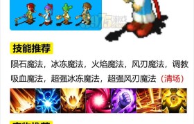 魔力宝贝最强装备推荐 打造顶级角色的必备