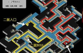 魔力宝贝游戏中的技能系统分析