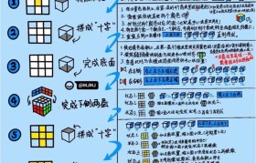 魔力宝贝玩法解析 新手入门指南助你轻松上手