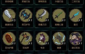 魔力宝贝私服副本攻略分享，轻松通关的关键