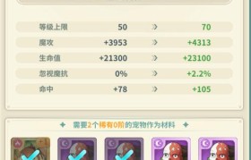 魔力宝贝金币获取技巧，轻松赚钱的方法