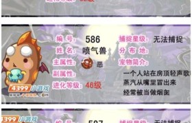 魔力百科稀有宠物获取攻略，如何轻松培养神宠