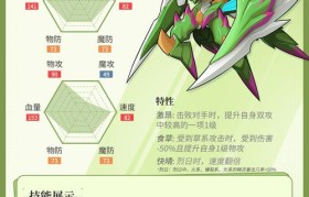 魔力百科宠物技能搭配 如何培养出最强宠物