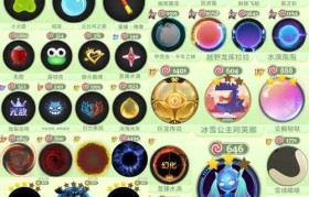 魔力宝贝装备合成材料获取攻略 稀有材料轻松入手