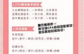 魔力宝贝副本通关技巧 高效通关的一切秘籍