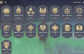 魔力宝贝私服如何完成隐藏成就