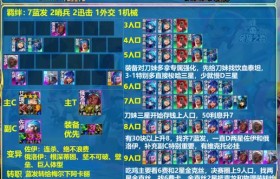 魔力百科装备强化技巧 成功率快速提升