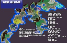 魔力宝贝的游戏数据监测 如何掌握自己的进步