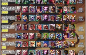 魔力宝贝新版本最强职业排行榜