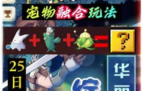 魔力宝贝宠物技能合成，打造最强宠物的秘诀