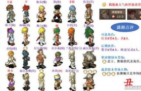 玩家在魔力宝贝私服中的心得分享