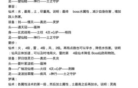 魔力百科稀有装备掉落分析 如何获得顶级装备