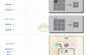 魔力百科装备获取全解析 如何快速获得好装备