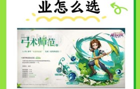 魔力宝贝私服职业选择全解析 最适合你风格的职业