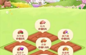 魔力百科如何提高金币获取效率 轻松致富不是梦