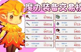 魔力宝贝新手入门必备装备推荐