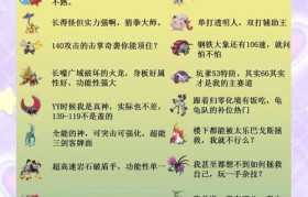 魔力宝贝宠物合成概率与技巧分享