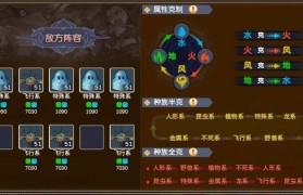 魔力宝贝宠物养成技巧 获取极品神宠的秘诀