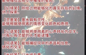魔力百科最强装备推荐 提升战斗力的法宝