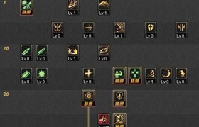 魔力宝贝私服技能加点全攻略 打怪输出最大化