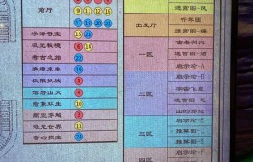 魔力宝贝任务系统详解 快速获取经验与奖励