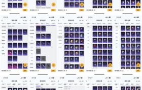 魔力宝贝副本掉落物品详解