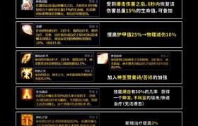 魔力宝贝职业技能搭配 最佳加点方案分享