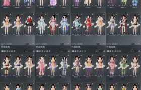 魔力宝贝时装系统全面解析 打造个性化角色外观