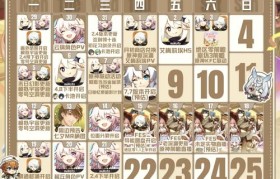 魔力宝贝活动日历 不容错过的精彩活动