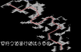 魔力宝贝的成长路线选择 如何选择最优发展路径