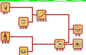 魔力宝贝宠物技能搭配指南