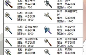 魔力宝贝宠物战力提升全方位指南