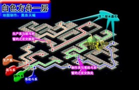 魔力百科新手任务全解析 快速完成任务的方法