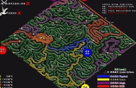 深入了解魔力宝贝私服的战斗系统