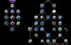 魔力宝贝天赋加点推荐 提升战力的核心