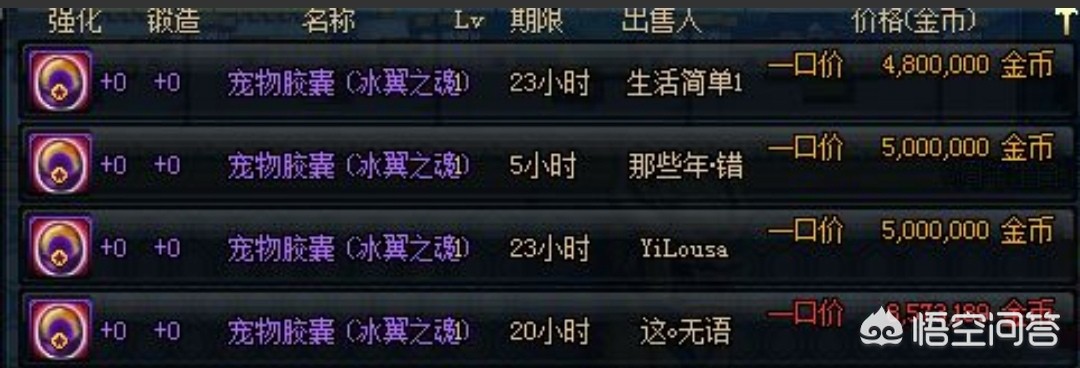 魔力宝贝私服副本掉落详解 稀有物品爆率全解析