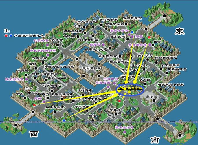 魔力宝贝私服金币获取技巧 高效刷怪赚钱攻略