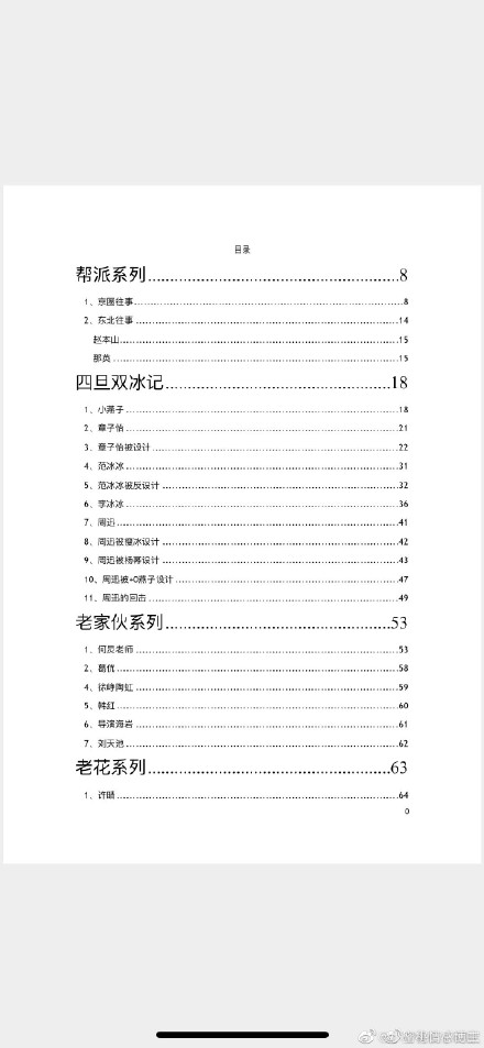 魔力百科装备掉落地图汇总 打造顶级装备不再愁