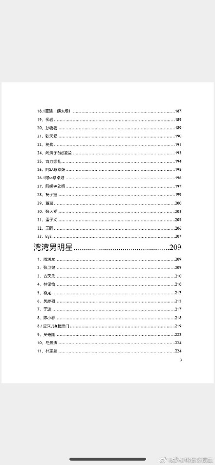魔力百科装备掉落地图汇总 打造顶级装备不再愁