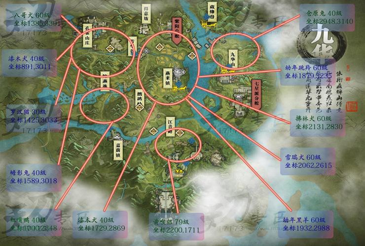 魔力宝贝私服稀有宠物捕捉全地点推荐