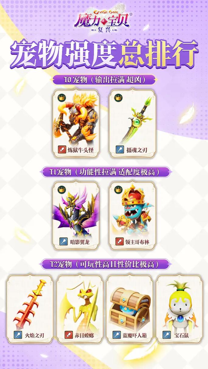 魔力宝贝中的宠物进化与养成技巧