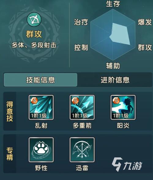 魔力宝贝职业技能搭配推荐输出最大化