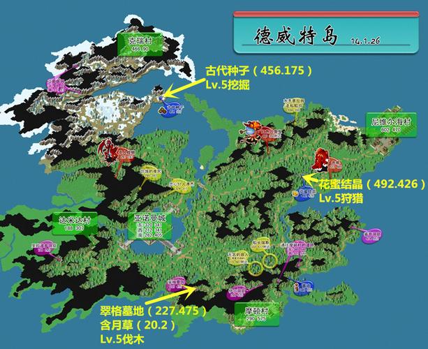 魔力宝贝副本掉落率揭秘,如何提高装备获取率