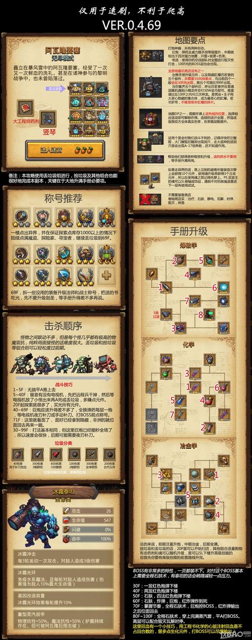 魔力宝贝日常任务速刷攻略 提升效率的诀窍