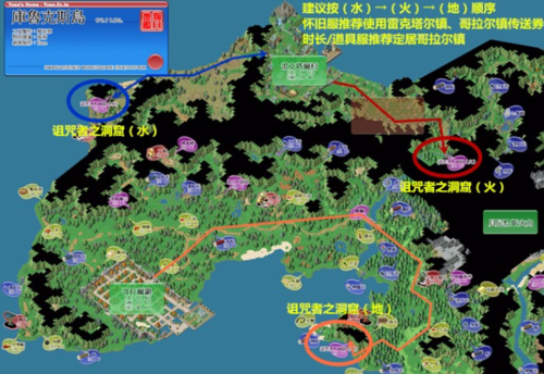 魔力宝贝隐藏道具获取方法,提升实力不再难