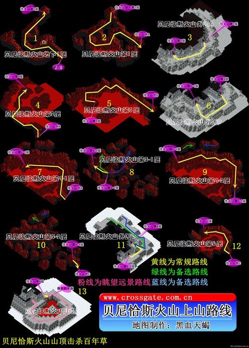 魔力宝贝如何提高挂机练级效率快速升级