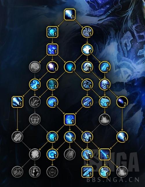 魔力宝贝法师技能加点指南,如何最大化输出